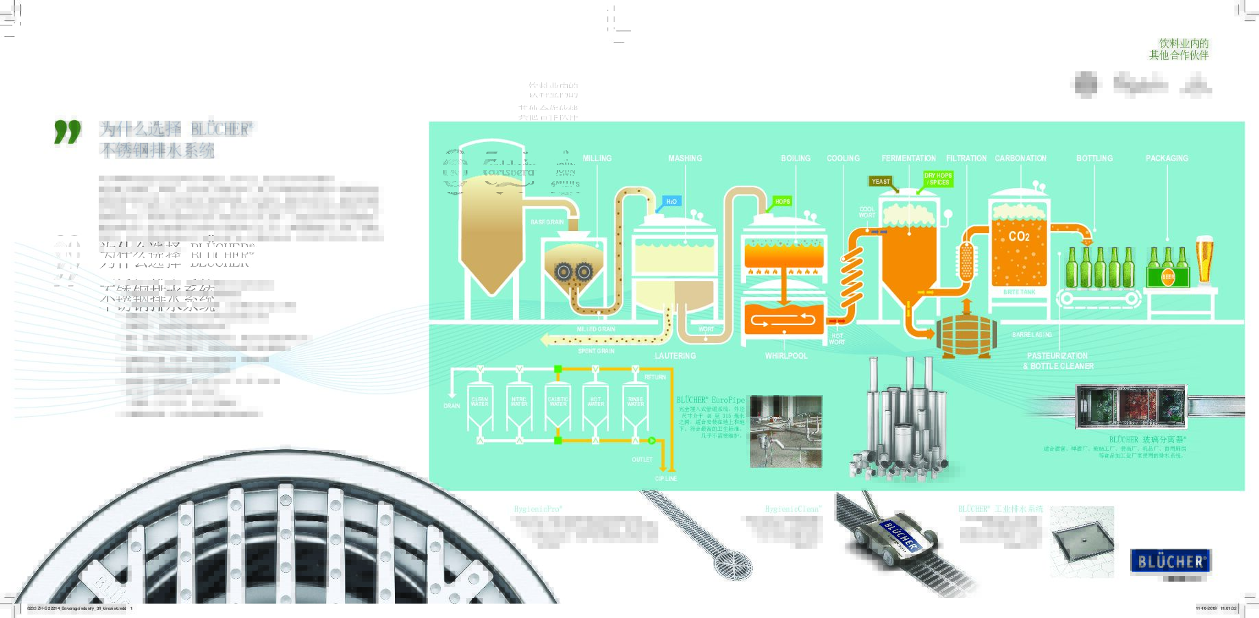 6233 ZH-S 22214_BeverageIndustry_3fl_kinesisk-CN_饮料行业